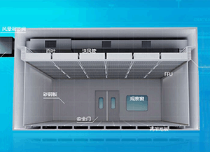 無塵潔凈室電氣工程施工特點及質量規(guī)定