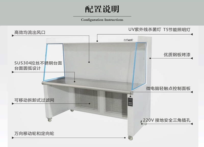 雙人水平流超凈工作臺配置